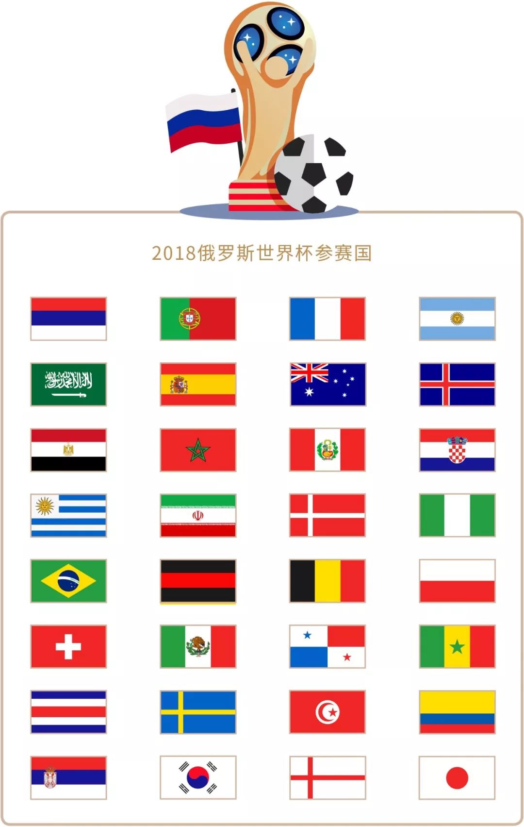 巴黎的战